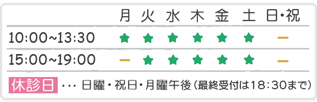 診療時間
